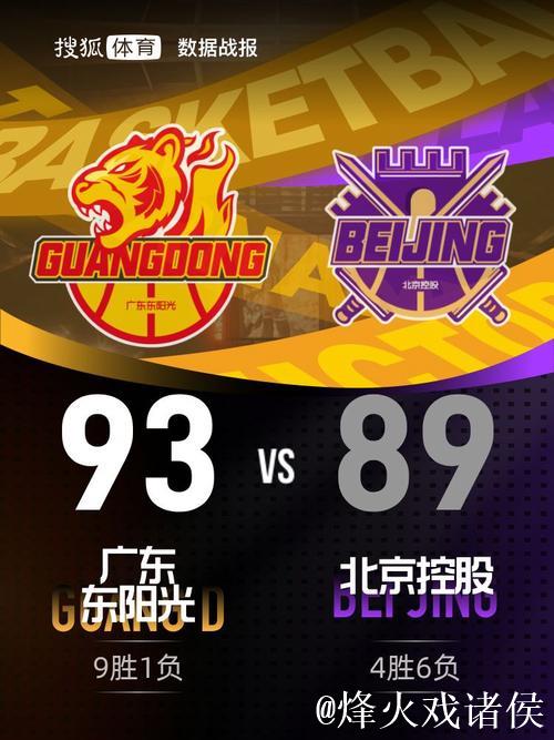 萨姆纳38+9+5萨林杰27+10+6 广东险胜北控 萨姆纳38+9+5萨林杰27+10+6 广东险胜北控
